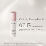 LumiGlow TXA Brightening Cream