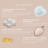 ActivCalm Skin Quenching Serum