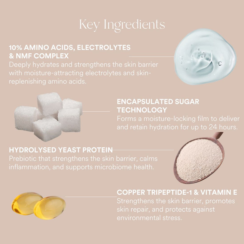 ActivCalm Skin Quenching Serum