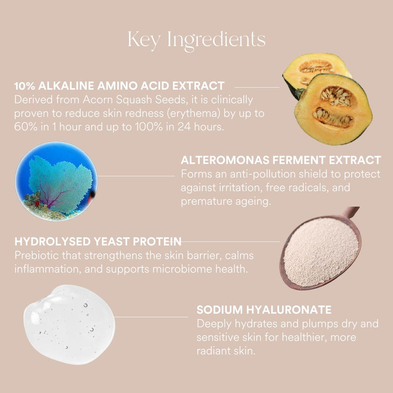 Mini ActivCalm Quick Soothing SOS Serum