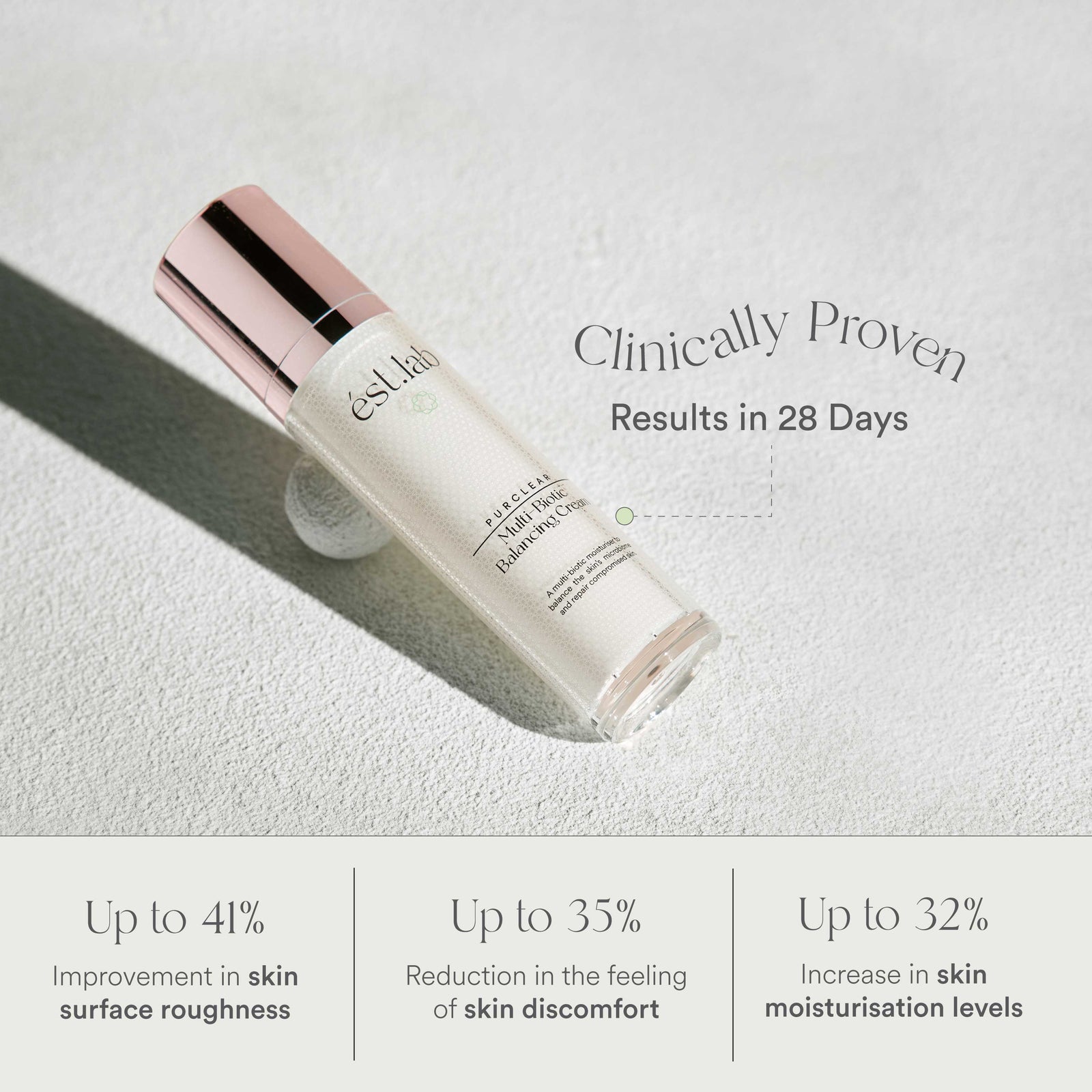 PurClear Multi-Biotic Balancing Cream