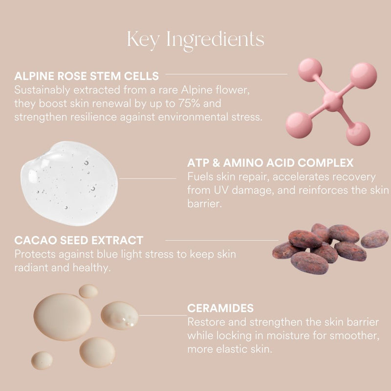 VitaLift A+ Skin Reboot Serum